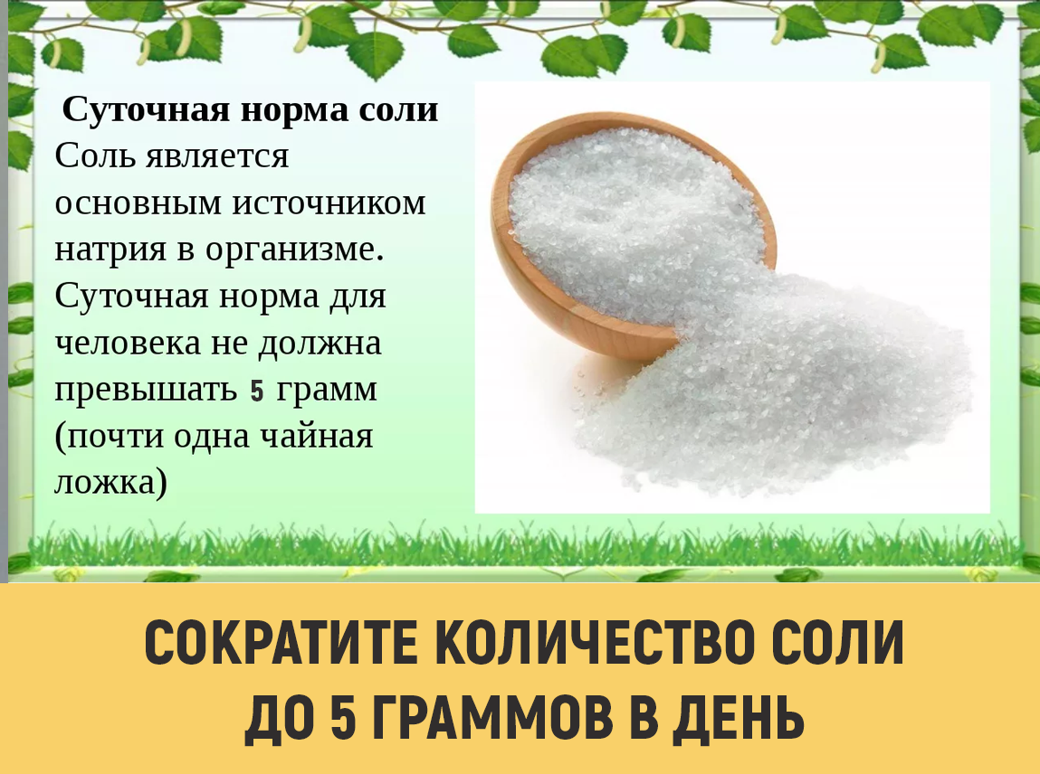 Скрытая соль на 100 г. Норма соли в день. Норма соли в день для человека. Норма соли в день для человека в граммах. Норма потребления соли в день.