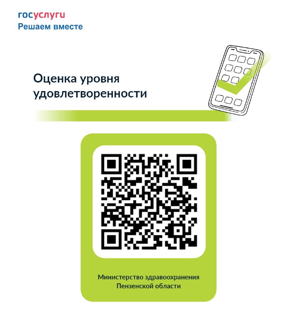 Опрос жителей по удовлетворенности качеством условий оказания услуг, созданных в медицинских организациях